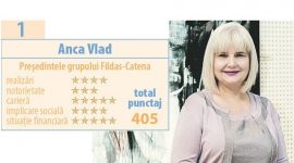 Capital Magazine: The “ingredients” of Anca Vlad’s success